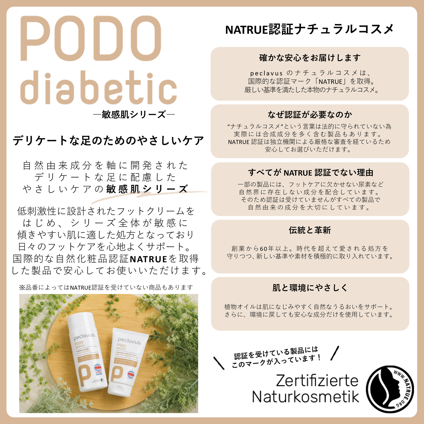フットケアクリームセンシティブ　30ml